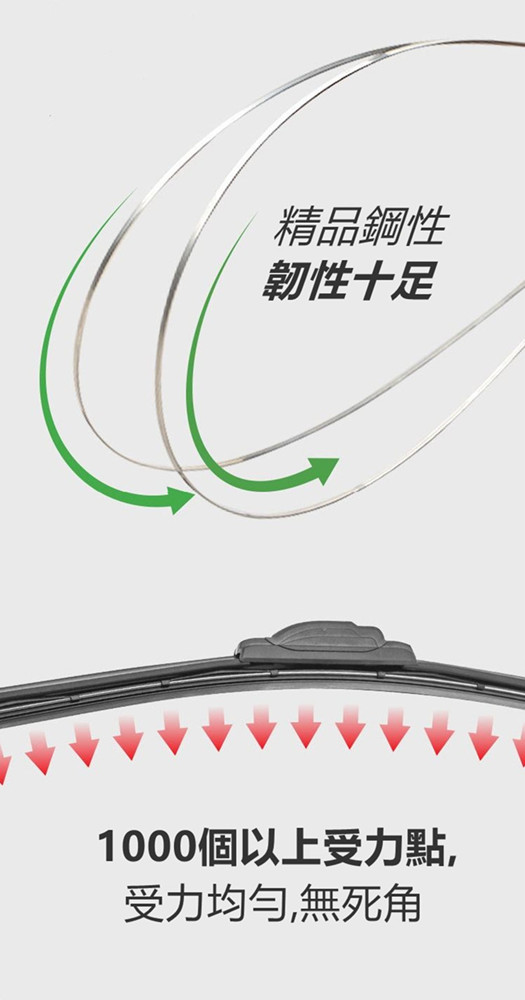 新一代汽車無骨雨刷(通用款)