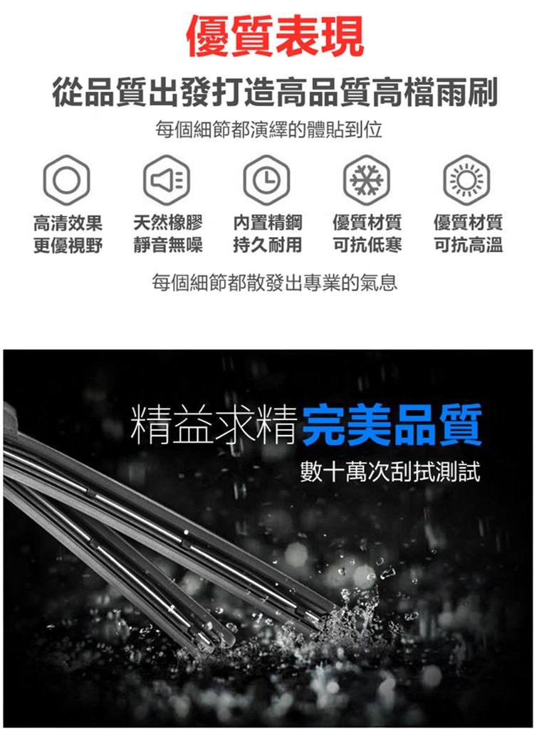 新一代汽車無骨雨刷(通用款)