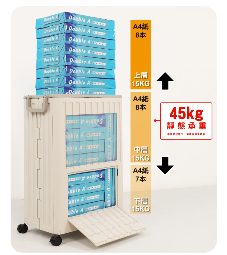 (2025 七月)【ANDYMAY2】85L玉川大容量雙層附輪收納箱-奶茶色(OH-Q328)