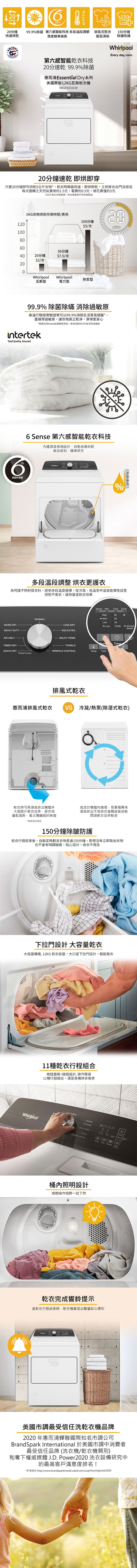 【Whirlpool 惠而浦】8TWGD5010PW 12公斤瓦斯型下拉門烘衣機乾衣機 (含基本安裝)