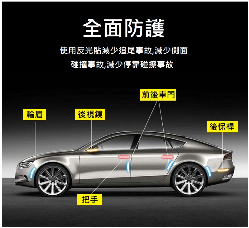 車用碳纖紋防撞反光貼(葉子板款/車門款)