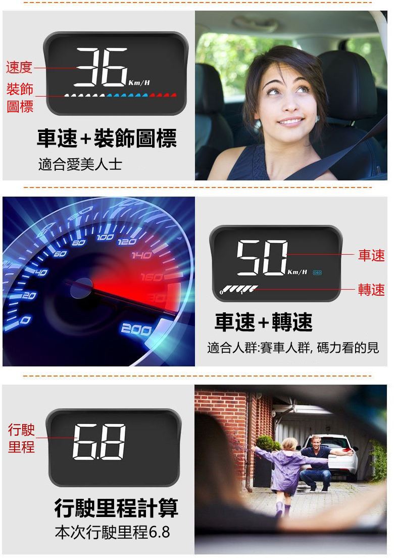 汽車通用hud抬頭顯示器(2種接頭)