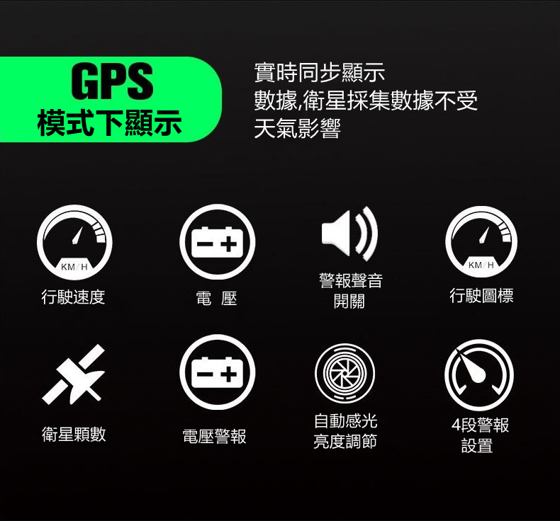 汽車通用hud抬頭顯示器(2種接頭)