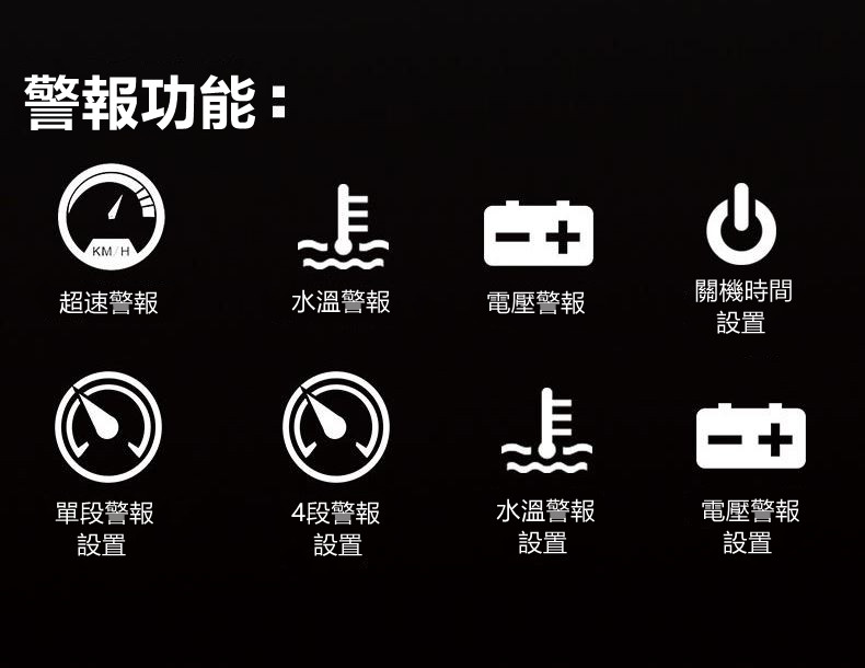 汽車通用hud抬頭顯示器(2種接頭)