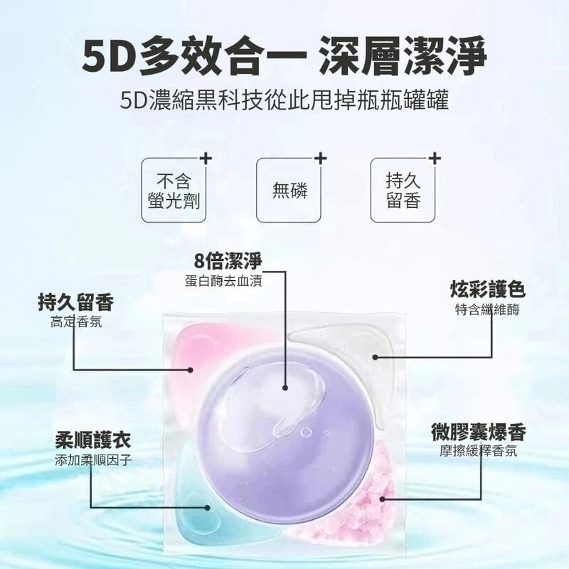 【LUXU】母嬰級五合一洗衣凝珠 洗衣球 洗衣凝珠