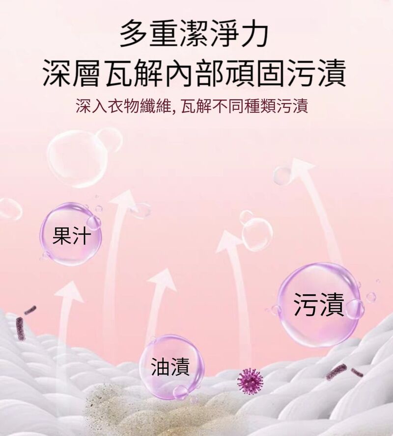 【LUXU】母嬰級五合一洗衣凝珠 洗衣球 洗衣凝珠