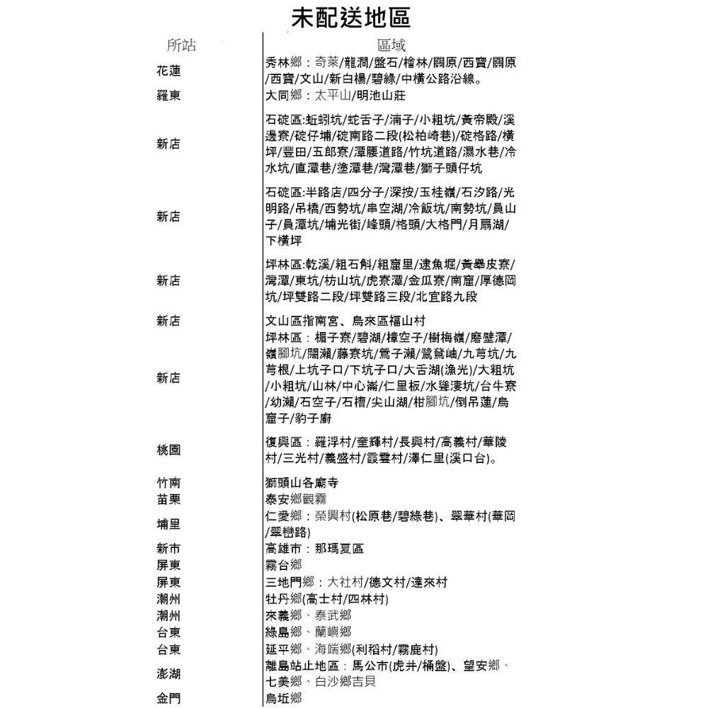 預購【龍鳳堂】蛋黃酥禮盒 (烏豆沙/綠豆沙；任選)