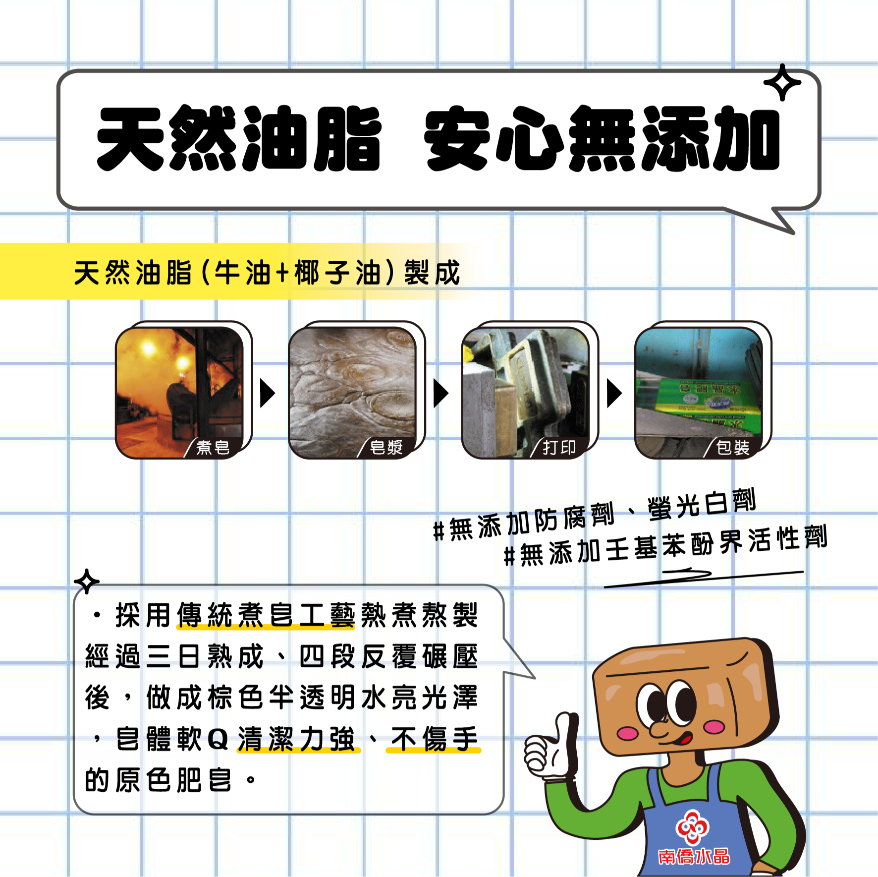 南僑 水晶肥皂(200gx3入/組)