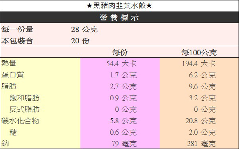 【黑橋牌】高麗菜黑豬肉水餃、韭菜黑豬肉水餃任選