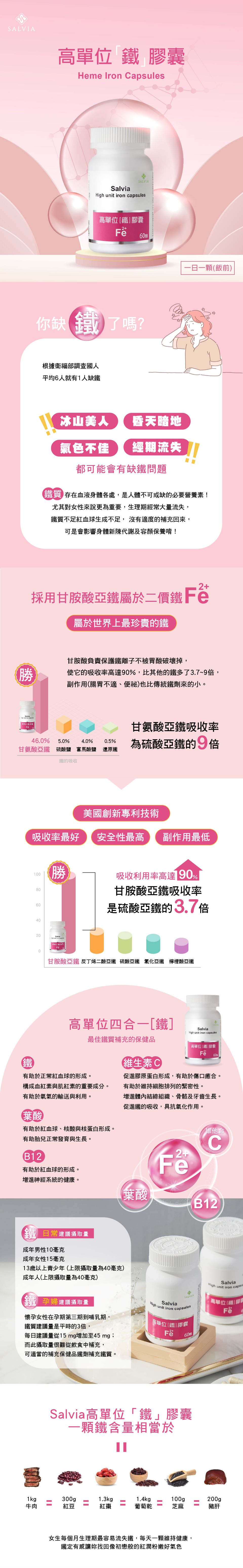 【Salvia】高單位四合一補「鐵」膠囊 (60顆/瓶)