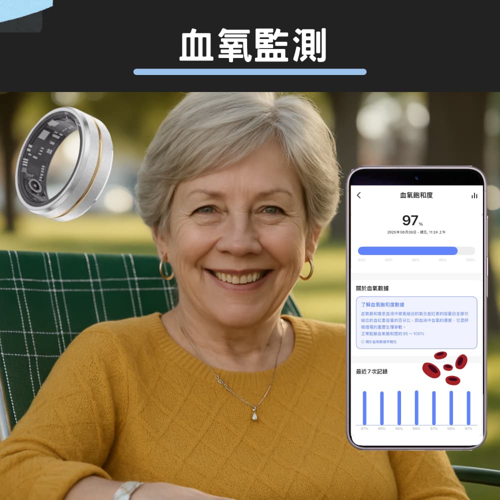 【Osmile】星耀 Ring-S1 健康管理戒指