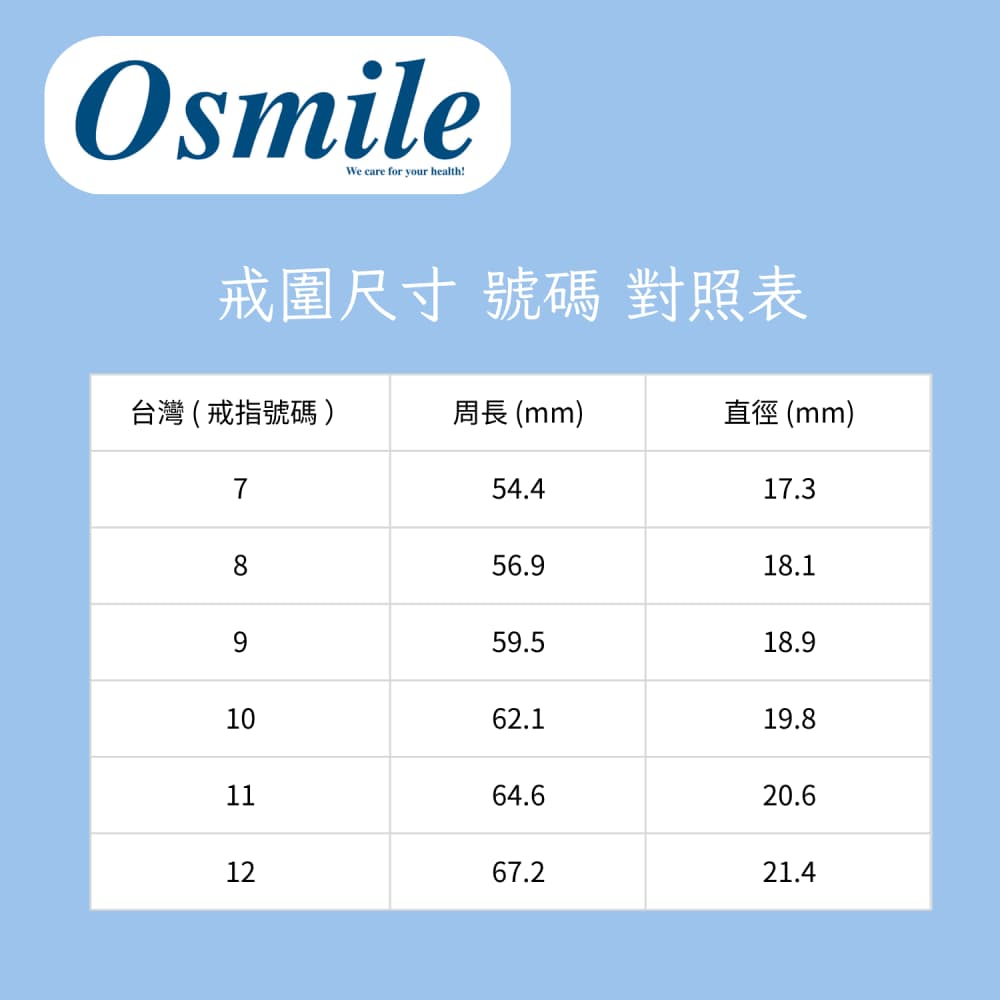 【Osmile】星耀 Ring-S1 健康管理戒指