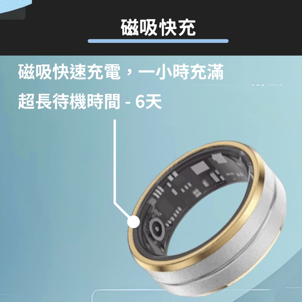 【Osmile】弦光 Ring-S1 健康管理戒指 RZ