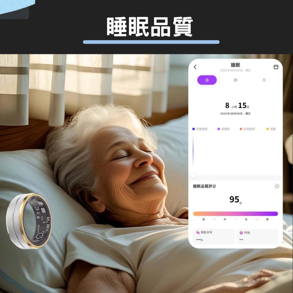 【Osmile】弦光 Ring-S1 健康管理戒指 RZ
