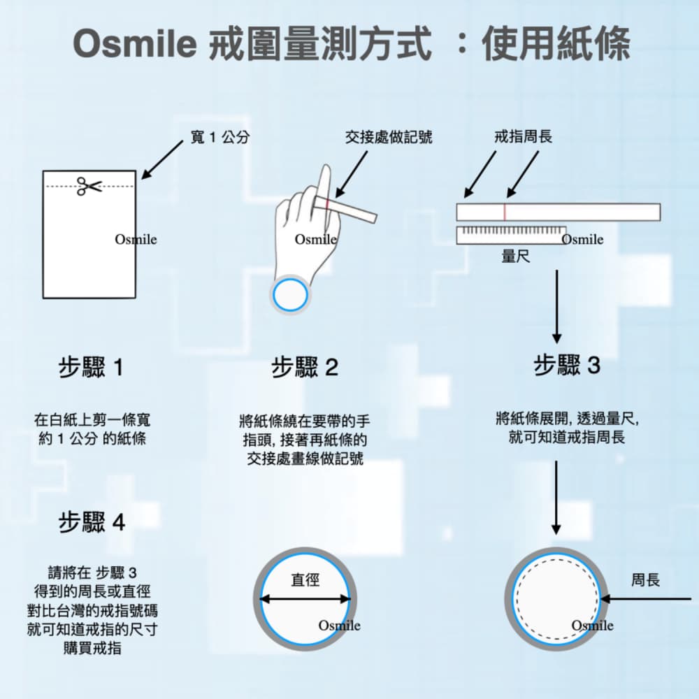 【Osmile】金芒 Ring-S1 健康管理戒指 RZ
