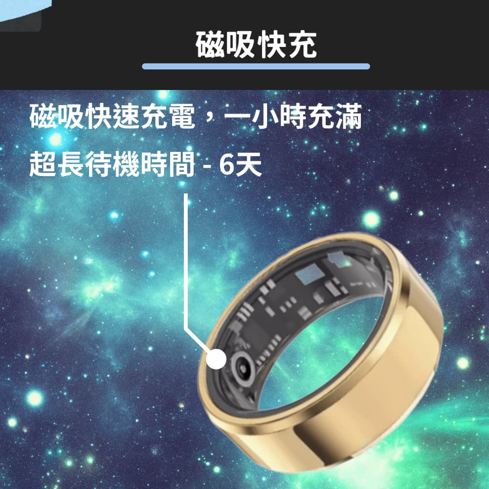 【Osmile】金芒 Ring-S1 健康管理戒指 RZ