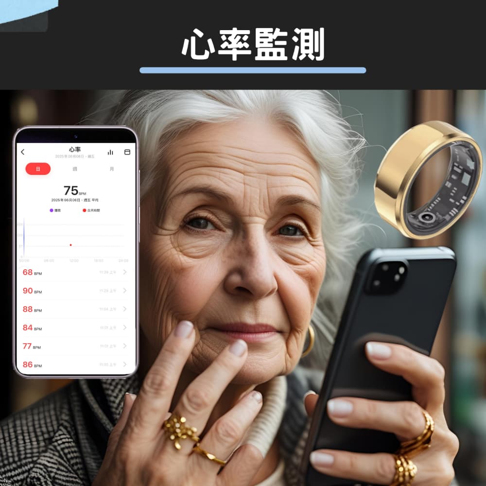 【Osmile】金芒 Ring-S1 健康管理戒指 RZ