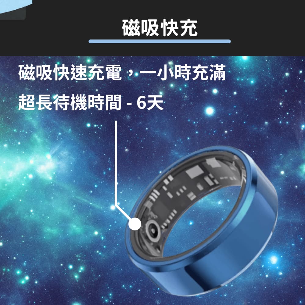 【Osmile】澱海 Ring-C1 健康管理戒指 RZ