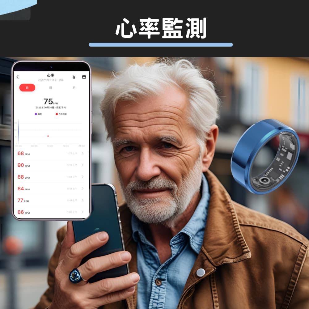 【Osmile】澱海 Ring-C1 健康管理戒指 RZ
