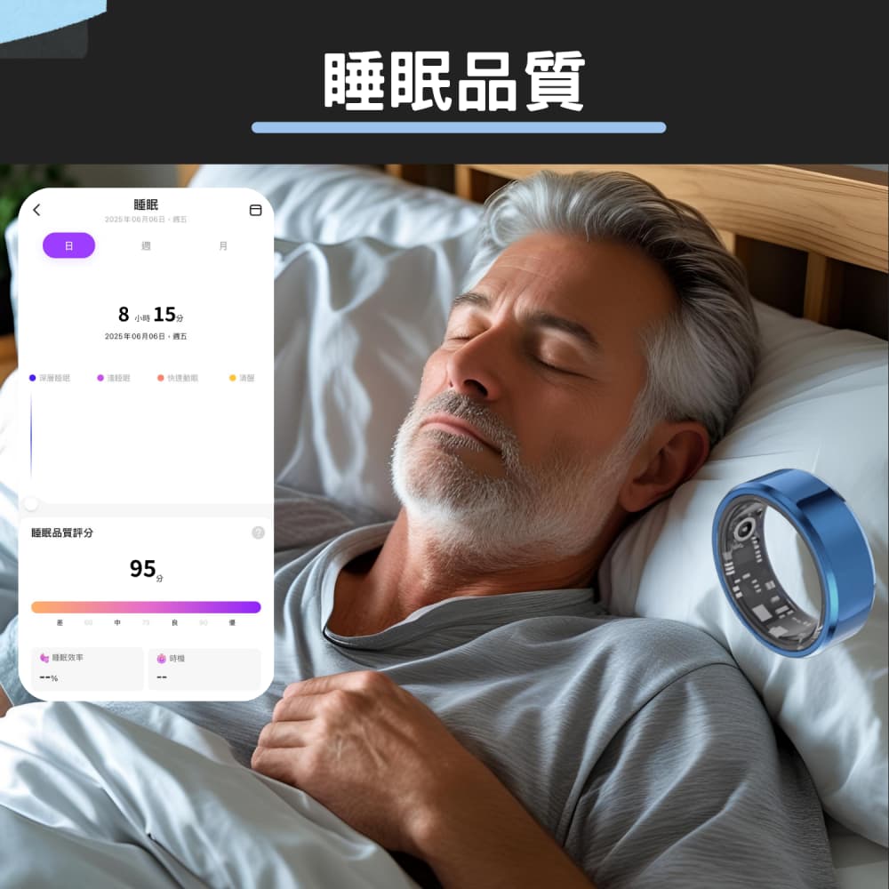 【Osmile】澱海 Ring-C1 健康管理戒指 RZ