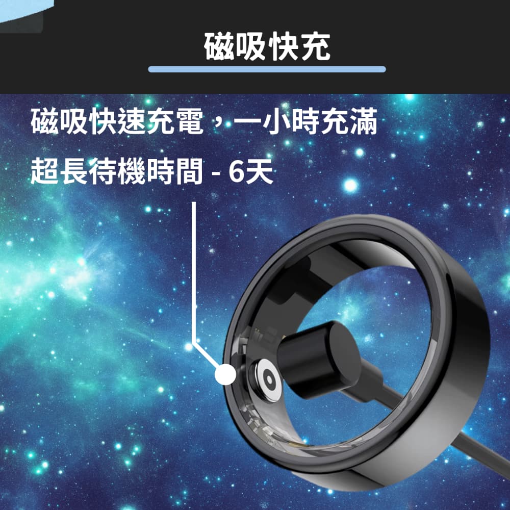 【Osmile】秘影 Ring-C1 健康管理戒指 RZ