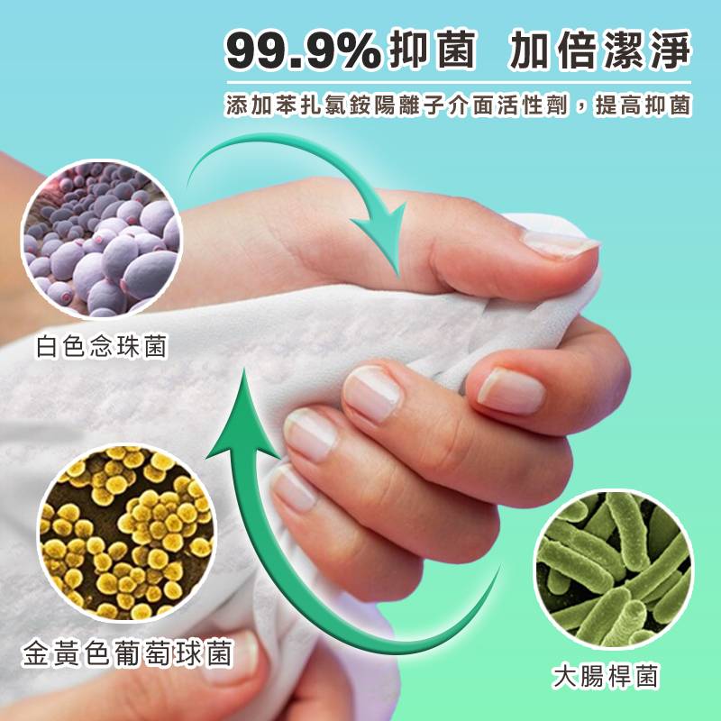 恭赫廚房濕紙巾 80抽 加厚版 強效去汙