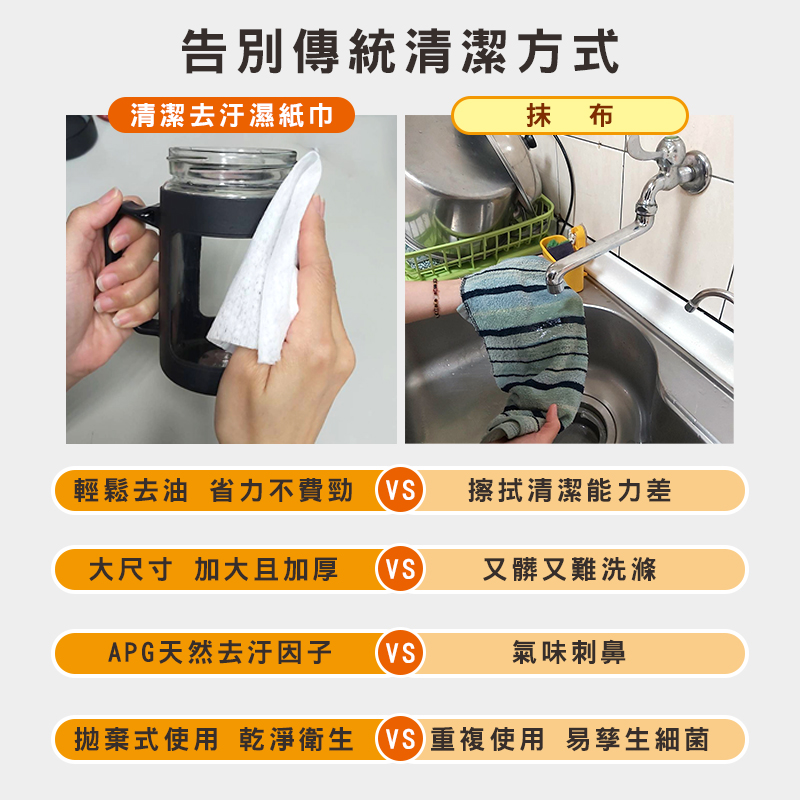 恭赫廚房濕紙巾 80抽 加厚版 強效去汙