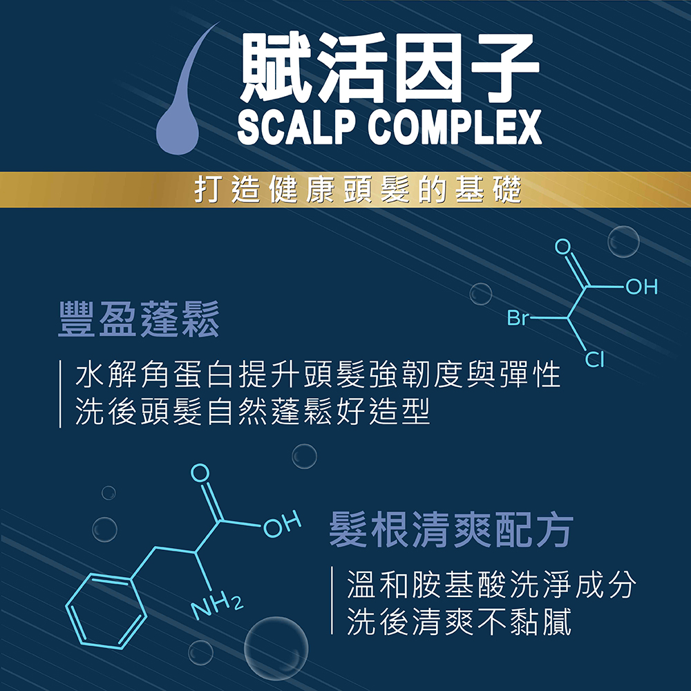 脫普 頂極男士洗髮精750gx3入(多款任選)