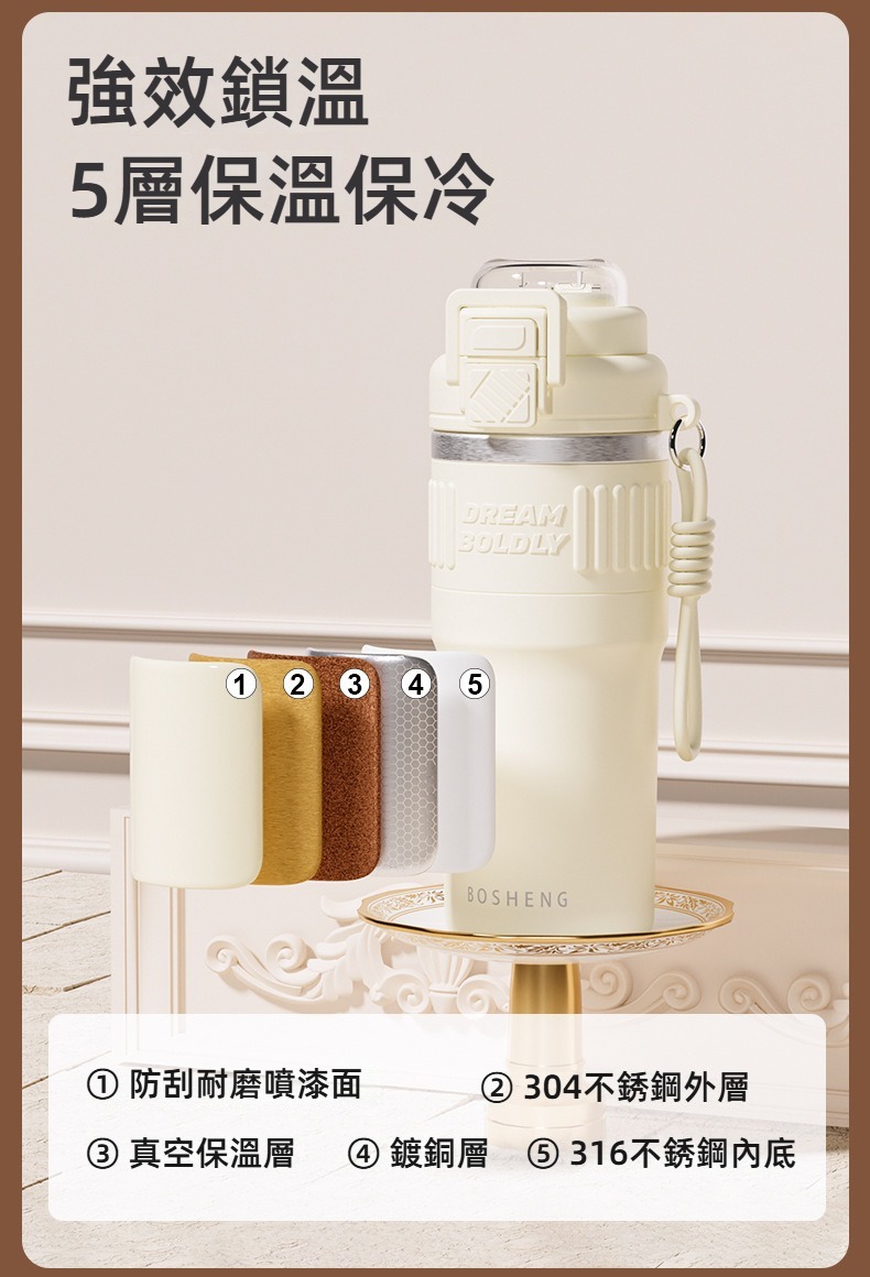 不鏽鋼提繩雙飲保溫杯540ml 手提 彈蓋 吸管 直飲 保冷