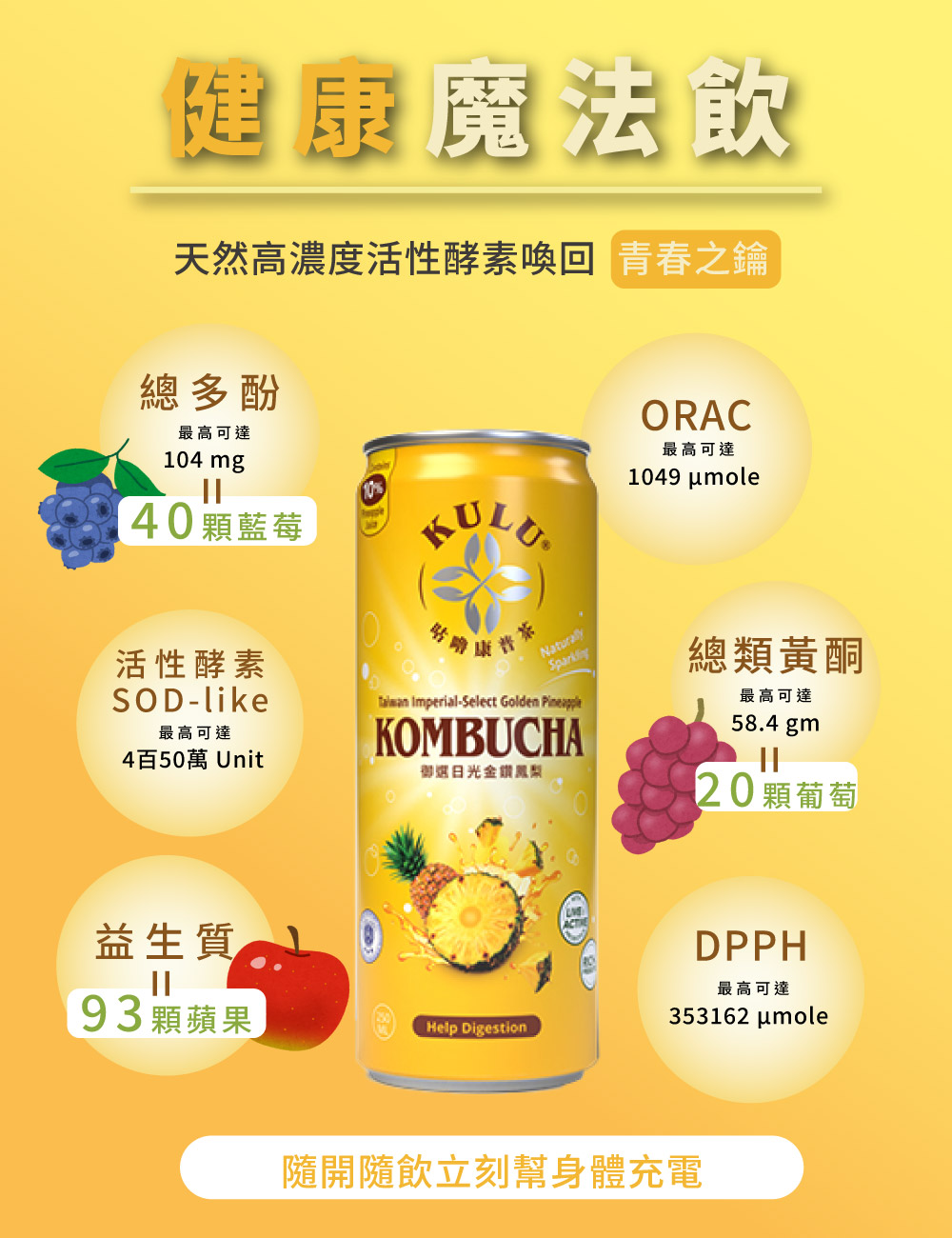 咕嚕康普茶(御選日光金鑽鳳梨)