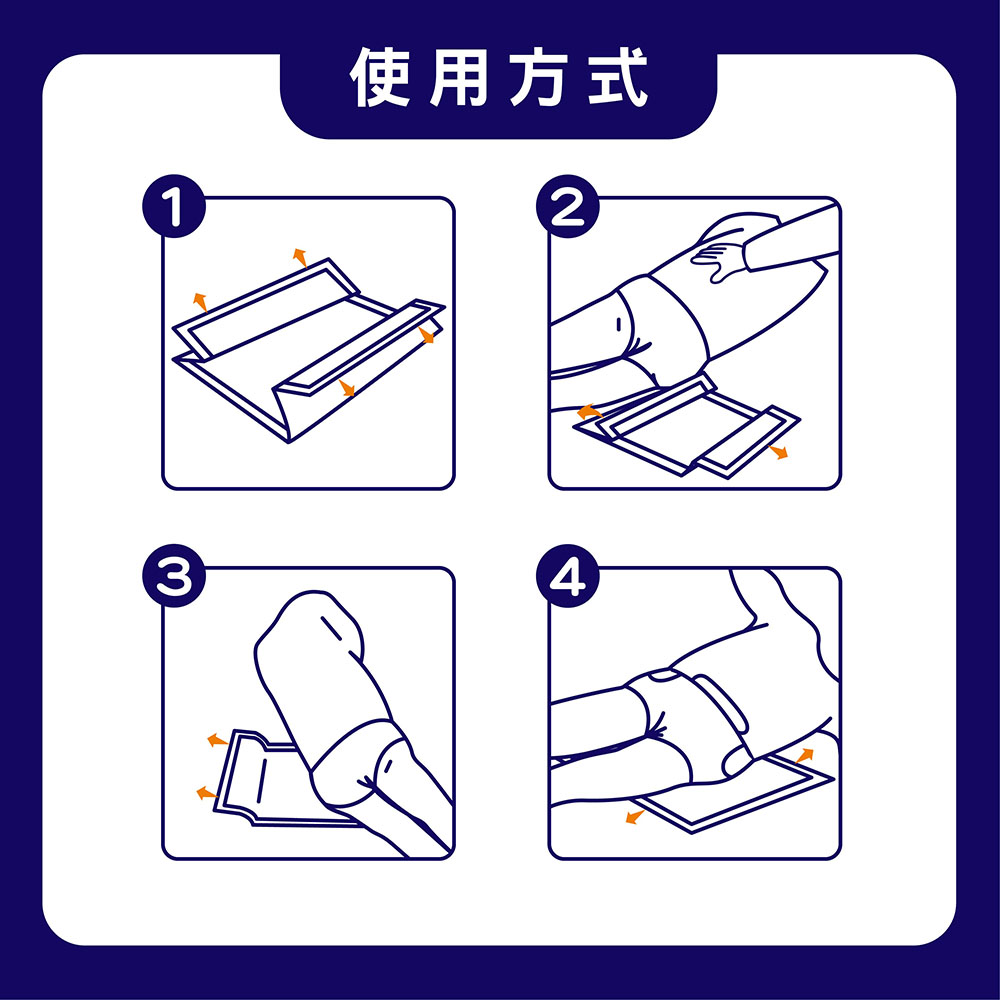 包大人 舒適型加大看護墊40x70cm (180片/箱) 尿墊 護理墊