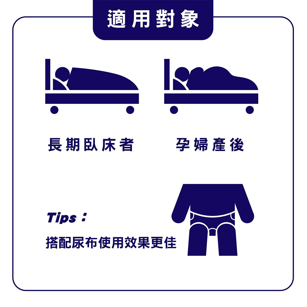 包大人 舒適型加大看護墊40x70cm (180片/箱) 尿墊 護理墊