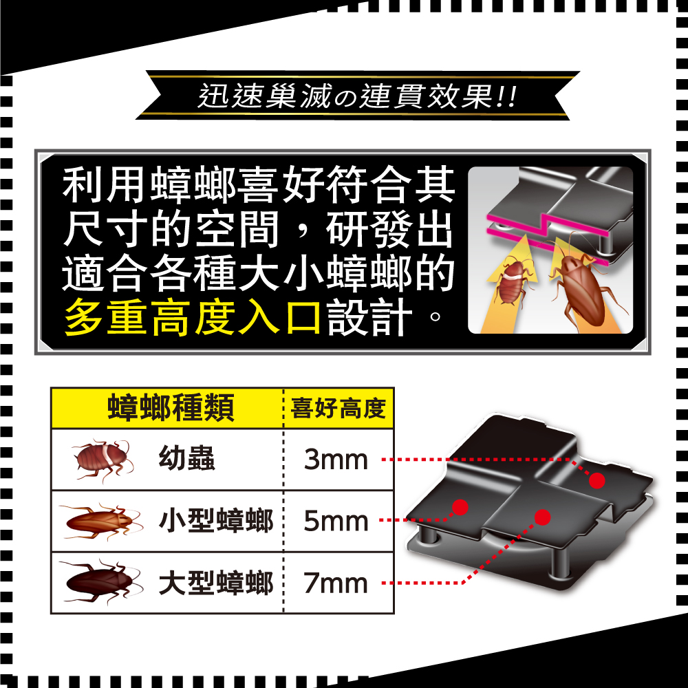興家安速 間隙用蟑螂餌劑1gx16入 (小黑帽)