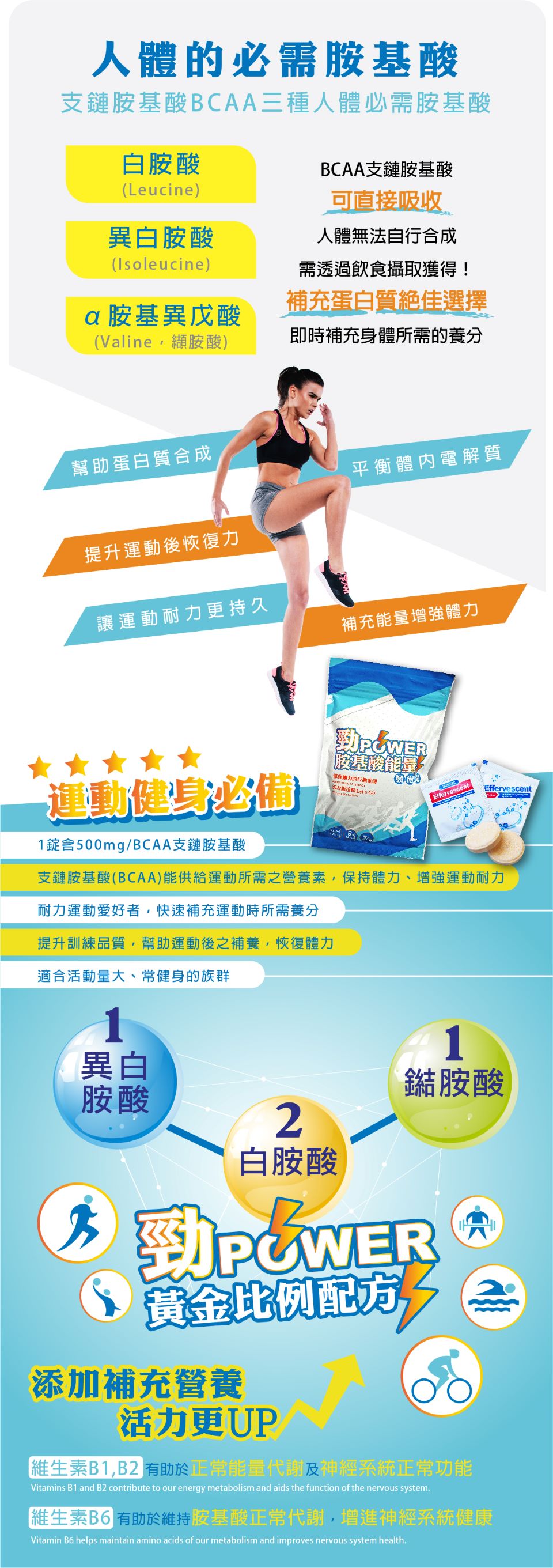 【Salvia】勁POWER運動BCAA胺基酸能量發泡錠