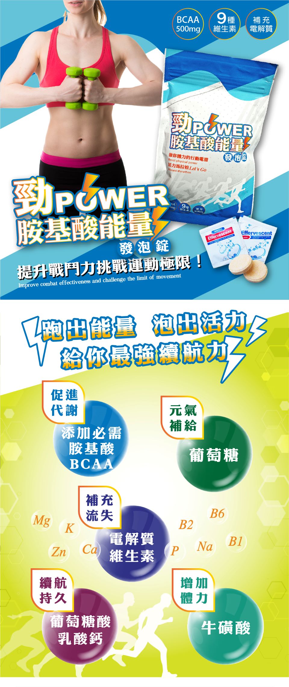 【Salvia】勁POWER運動BCAA胺基酸能量發泡錠