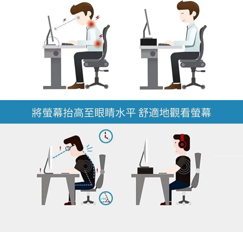 【Modux】護頸螢幕增高架 增高+收納雙重好處 桌面收納 增高護頸