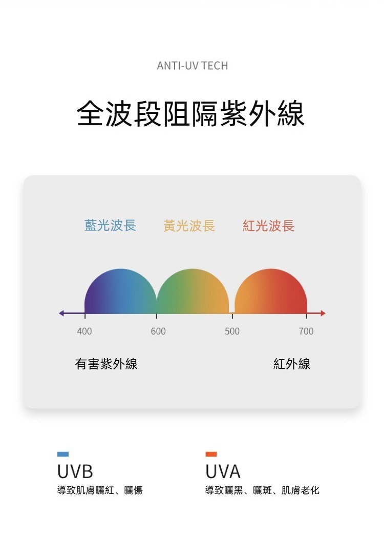 馬卡龍彩膠晴雨自動傘 雨傘 陽傘 抗UV 防紫外線