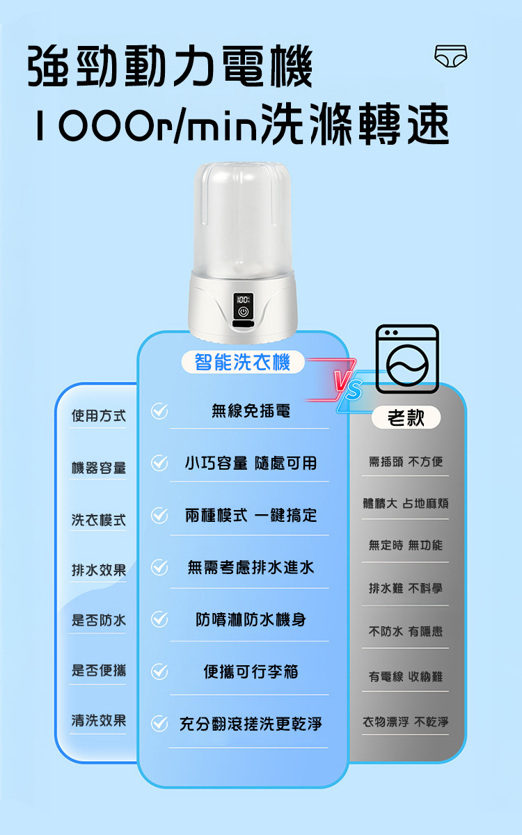 一鍵啟動迷你便攜內著襪小洗衣機