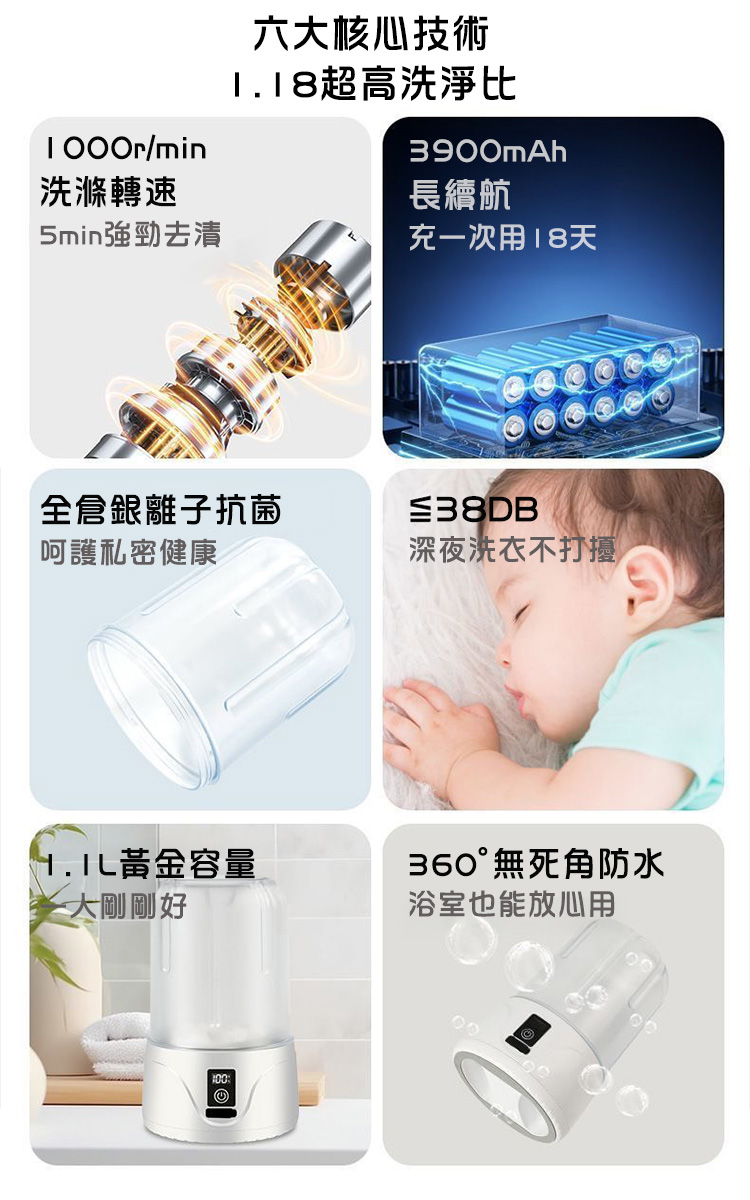 一鍵啟動迷你便攜內著襪小洗衣機