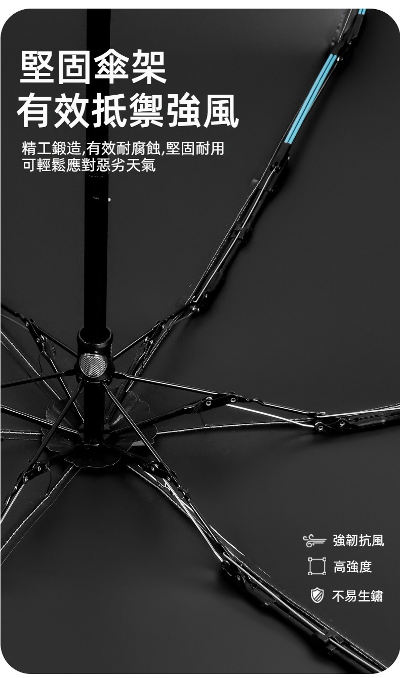 隱形手柄雙龍骨黑膠晴雨傘 防曬 抗紫外線 抗UV