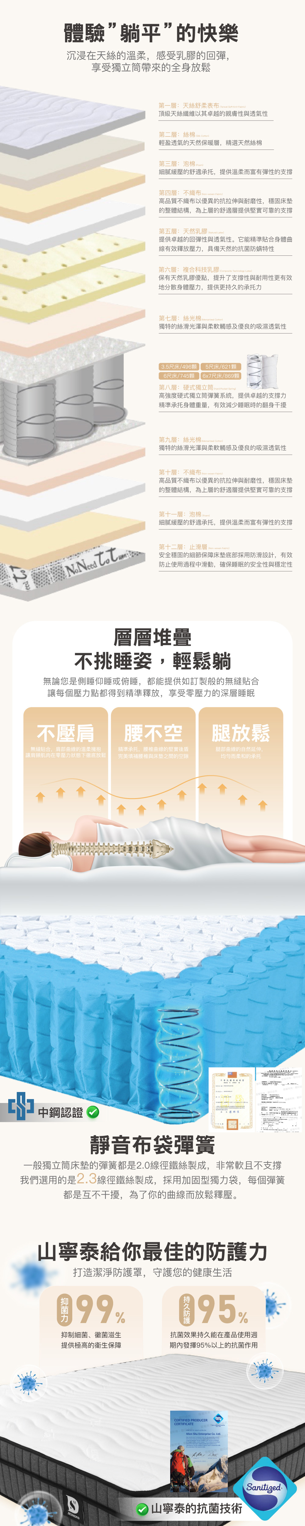 (20250721 新約)【BEST】台灣製造 護脊乳膠獨立筒床墊 六星飯店御用 12層機能設計 天絲表布 配送免運費 民宿專用 多款尺寸任選