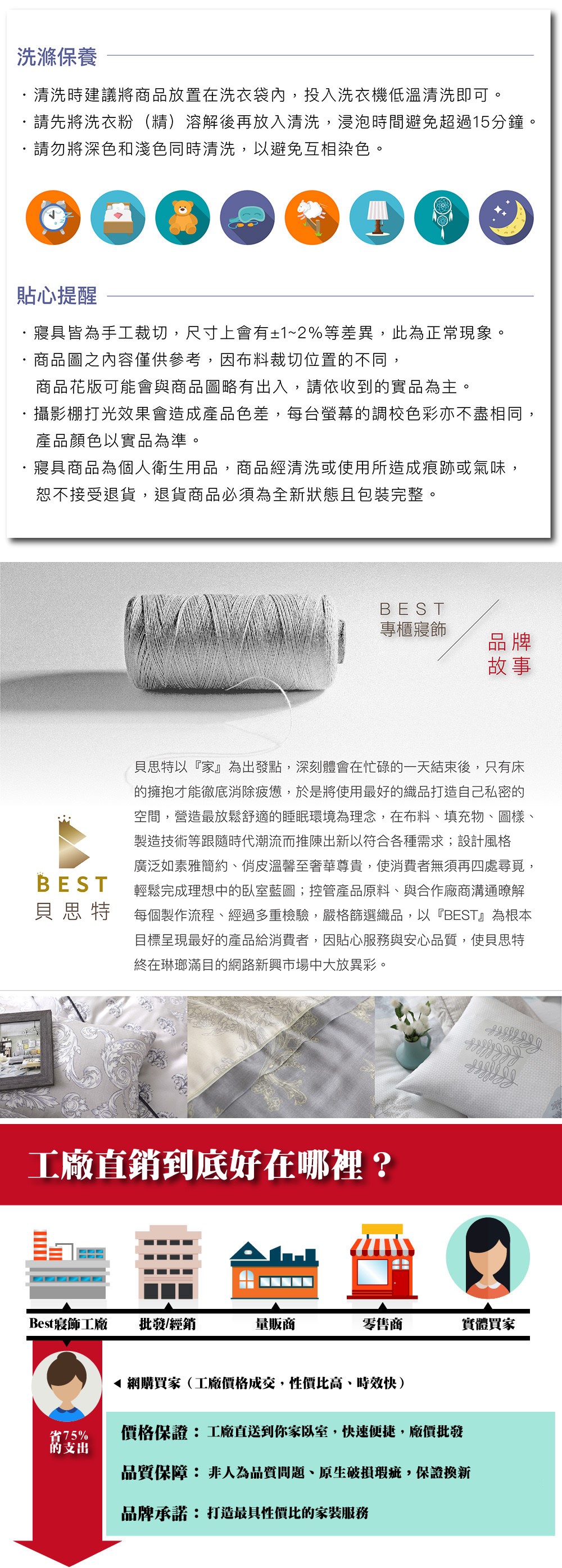 (20250721 新約)【BEST】台灣製造 護脊乳膠獨立筒床墊 六星飯店御用 12層機能設計 天絲表布 配送免運費 民宿專用 多款尺寸任選