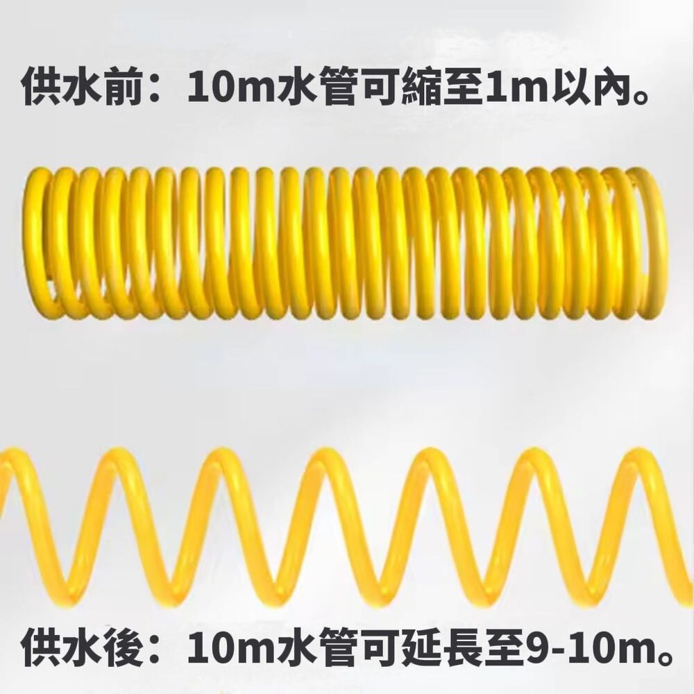 【沃流】魔術洗車彈簧水槍 10米超長伸縮 洗車澆花 洗地清潔