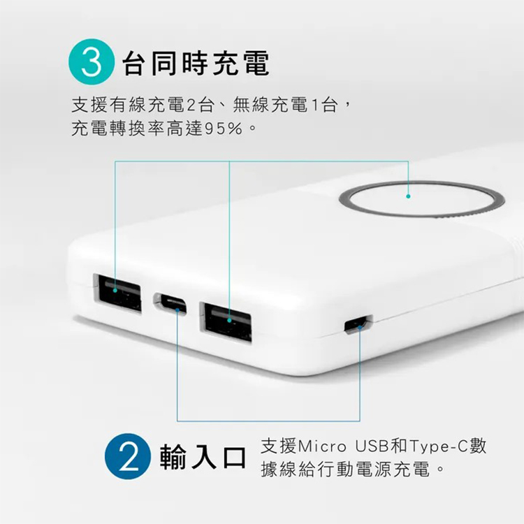 【KINYO】福利品 15000mAh 雙孔輸出 無線充電行動電源(KPB-1800)