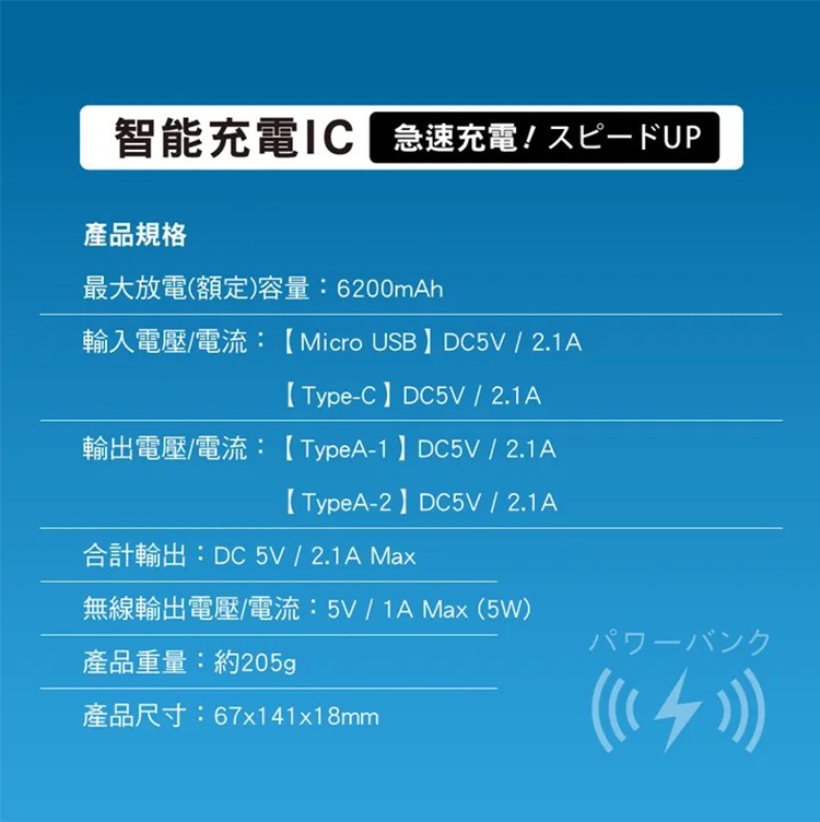 【KINYO】福利品 15000mAh 雙孔輸出 無線充電行動電源(KPB-1800)