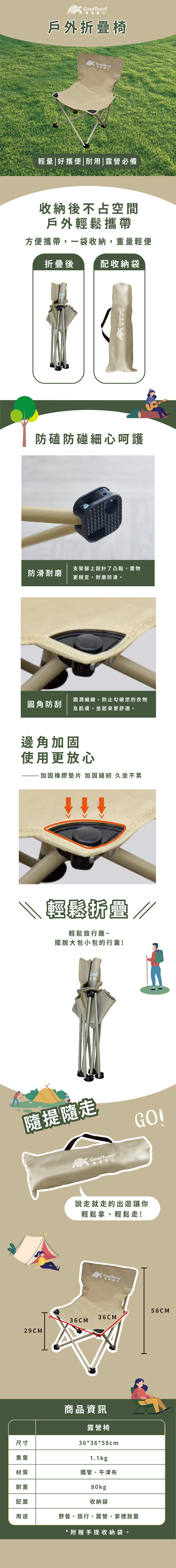 【GoodTravel龜速旅行】露營輕便摺疊椅