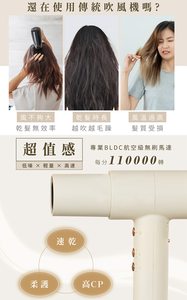 【KINYO】福利品 勁速遠紅外線柔護吹風機(KH-9601)