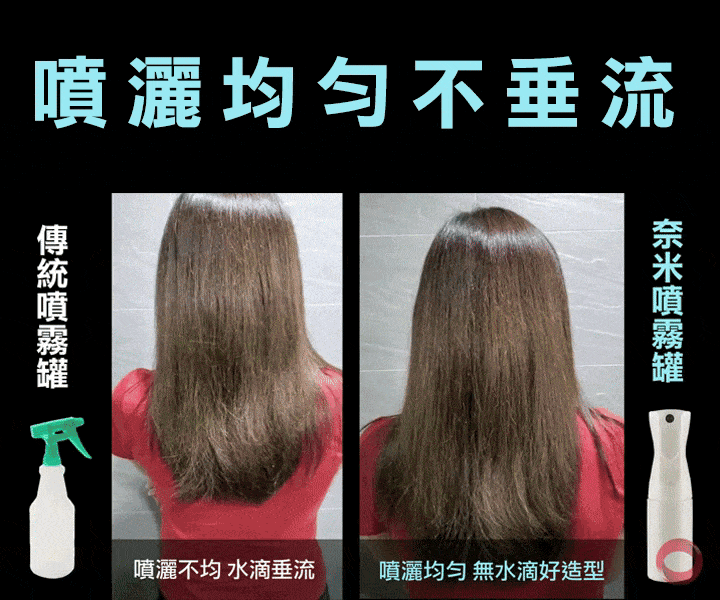 馬卡龍色系高壓連續噴霧瓶200ML