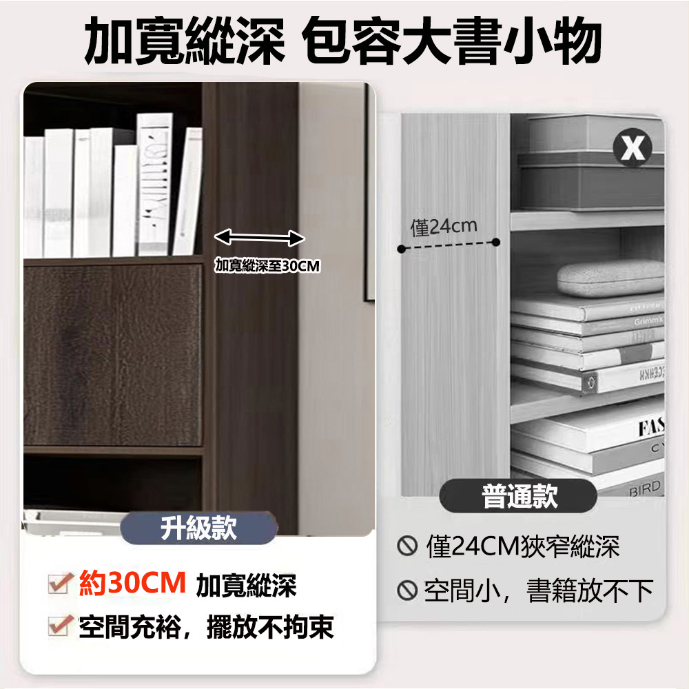 【E家工廠】收納櫃 書櫃 置物架 抽屜櫃 多層大容量收納櫃 櫥櫃 展示櫃 儲物櫃 置物櫃 367