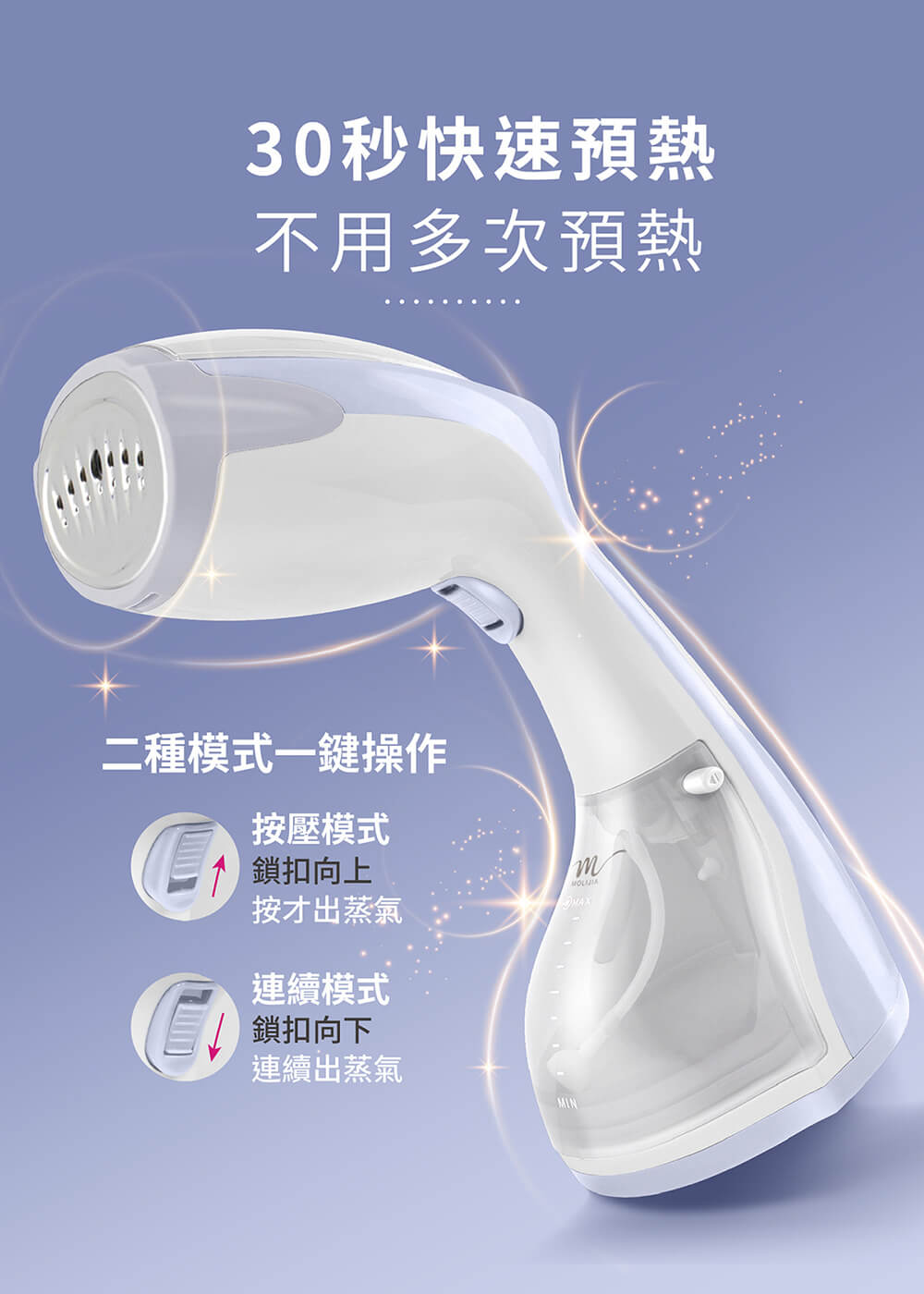 【MOLIJIA 魔力家】好熨氣手持式蒸氣掛燙機(BY010067)